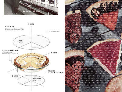 π ! ! ! design detail exploded view layout math pi pie vintage