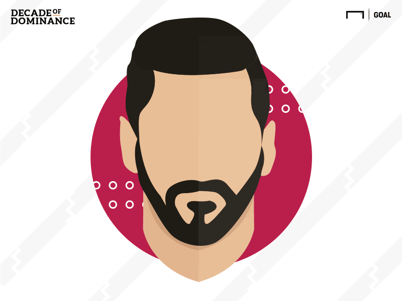 Football Heads barcelona basic character flat football head illustration messi real madrid ronaldo simple sport