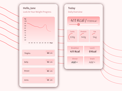 DailyUI 018 Analytics Chart