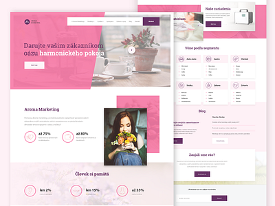 Aroma Marketing (2017) aroma aromatherapy customer experience design illustration marketing scents startup ui ux web webdesign