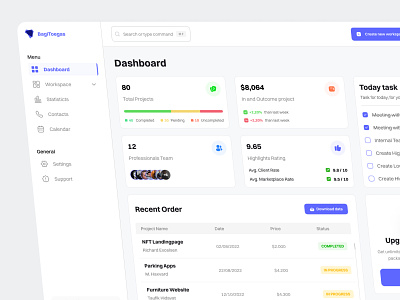 BagiToegas - Dashboard Project Management