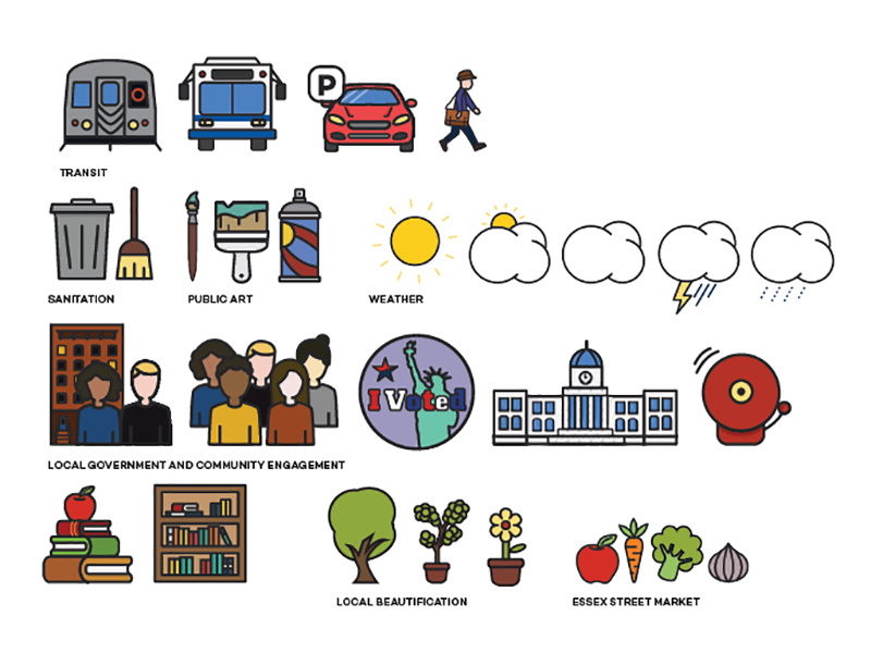 Lower East Side Partnership Site Icons by Julian Rucker on Dribbble