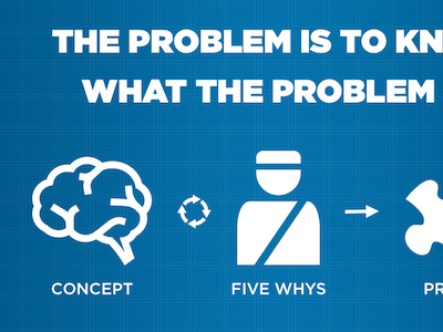 The Problem is to 5 whys blue concept keynote presentation problem