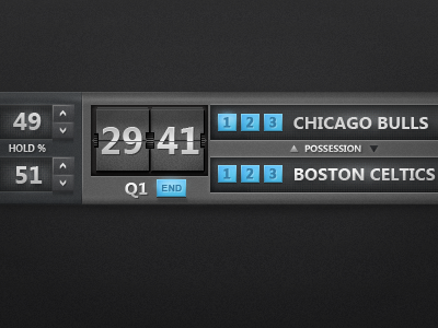 Basketball Scoreboard basketball scoreboard ui