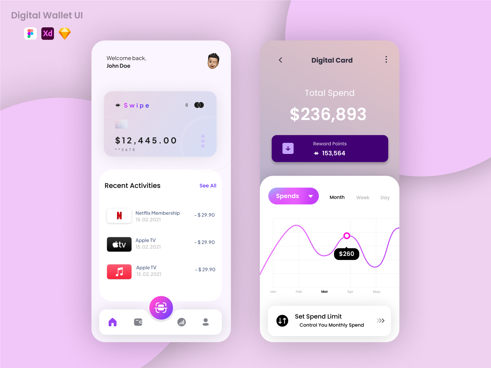 Digital Wallet UI by Atharv Shinde on Dribbble
