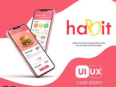 Habit App UI/UX Case study