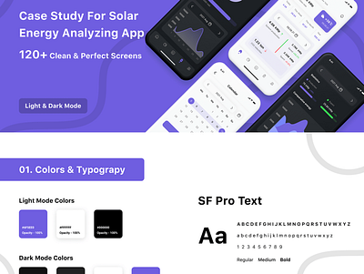 Smart Solar App UI/UX Case study app design designer graphic design new purple solar ui ux