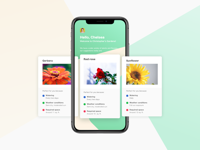 Contextual Intelligence by Edna Cerrillos on Dribbble