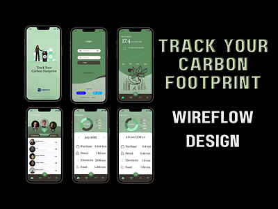 App Wireflow app design graphic design ui ux