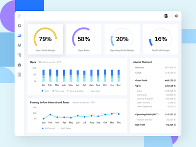 Fintech Dashboard