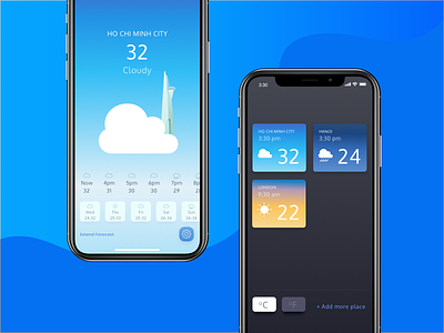 Daily Ui 37 | Weather bitexco challenge daily ui forecast ho chi minh city illustration mobile ui weather
