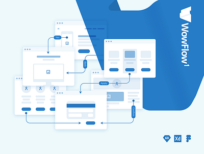 WowFlow1 Web Flowcharts blueprint flow charts flowcharts lo fi low fi mockup plpv prototyping sketch ui ui kit user experience user interface ux wireframe wowflow