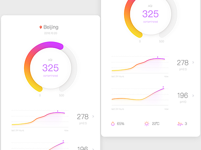 2016-10-20 app interface smog