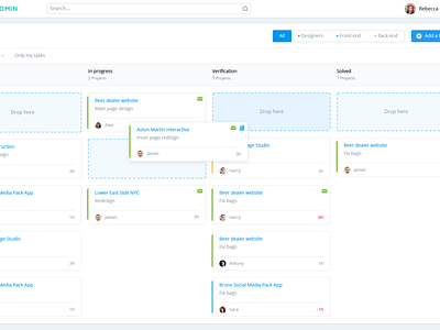 Kanban Board admin admin panel kanban kanban board