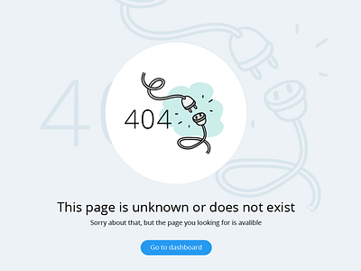 Error pages