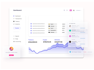 SaaS Software Drums branding ui