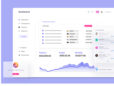 B2B SaaS illustration ui