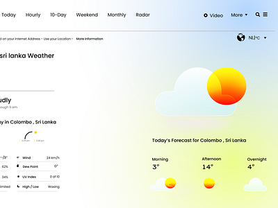 Weather Channel Ui