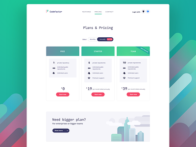 Plans and Pricing - CodeFactor