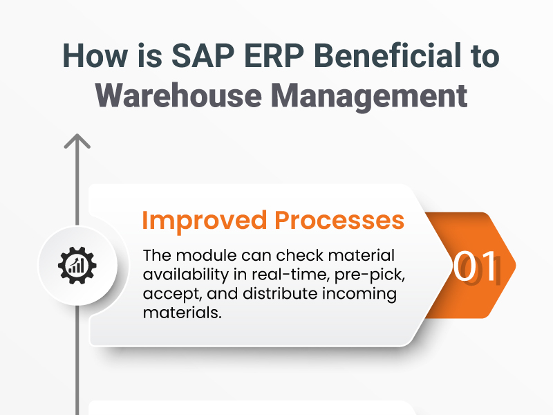 How is SAP ERP Beneficial for warehouse Management by SAP Silvertouch ...