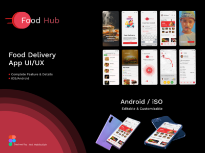 Food Delivery App - Food Hub By Md Habibullah On Dribbble