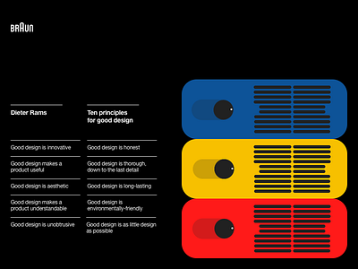 Dieter Rams' principles