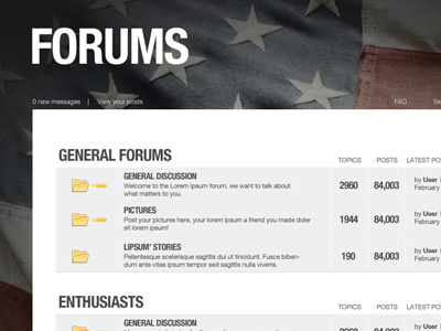 Dribble community forum posts threads users web design