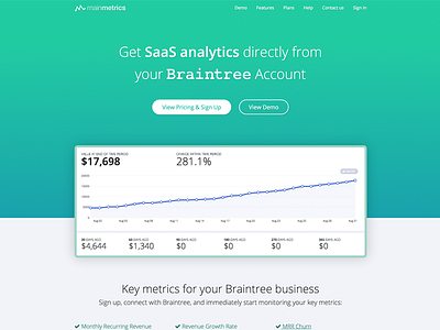 Mainmetrics analytics graph landing page metrics statistics