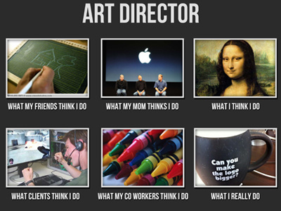 What Do Art Directors Do : Becoming An Art Director What New Designers Need To Know Rasmussen University : Being an art director can have different meanings with respect to different organisations.