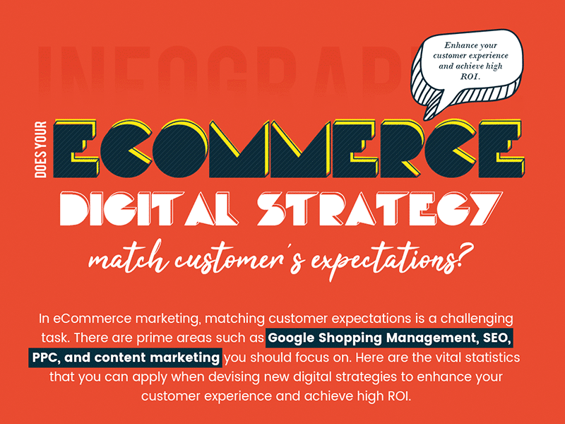 Digital Strategy - Infographics design ecommerce google infographics shopping ui ux