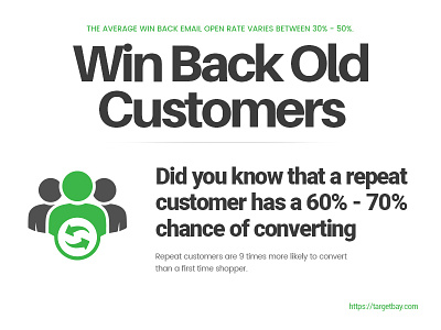 Win back old customers creative design ecommerce reviews targetbay