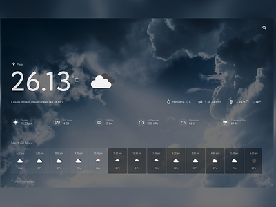Weather Reacts - progressive weather app desktop design pwa reactjs responsive design weather app