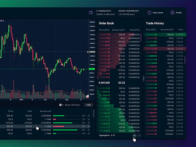 Dark interface of the crypto exchange app application bitcoin crypto dark colors dark theme design sketch table ui ux web