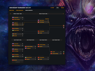 Double Elimination dark colors design dota 2 game greed ladder table tournament ui ux web