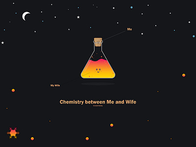 Chemistry chemistry fun illustrator