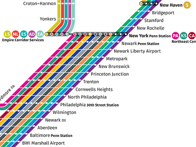 Amtrak Passenger Rail as a Subway Map, 2016 amtrak cartography map metro map passenger rail subway map transit map