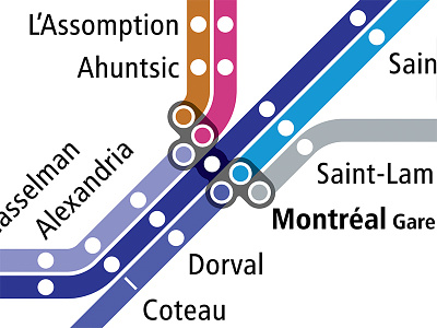 VIA Rail as a Subway Map - Montreal canada information design montreal railroad railway subway map transit map