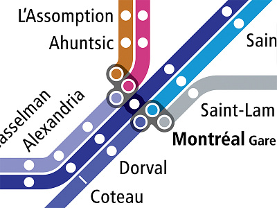 VIA Rail as a Subway Map - Montreal