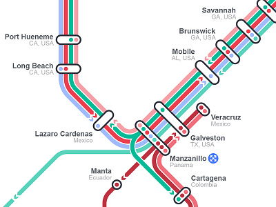 Shipping "Subway Map" Detail adobe illustrator diagram map metro map shipping subway map transit map worldwide