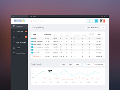 Finance App Dashboard