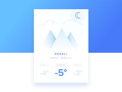 Day 5 - Weather app challenge cloud daily ui design icons illustration interaction interface moon mountain weather