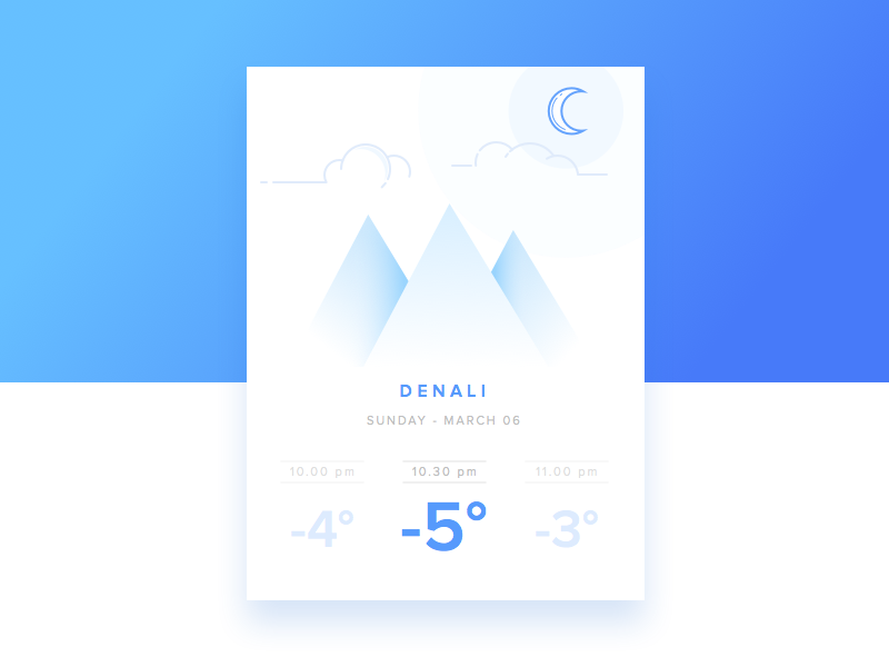 Day 5 - Weather interface interaction illustration icons app challenge mountain cloud moon design daily ui weather