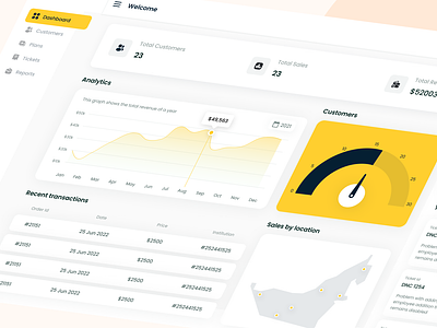 Admin panel Dashboard - Product Management