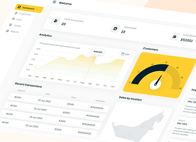 Admin panel Dashboard - Product Management admin admin panel applogiq design product management ui yellow