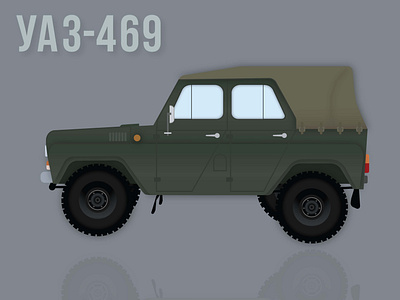 UAZ-469 (most iconic vehicles)