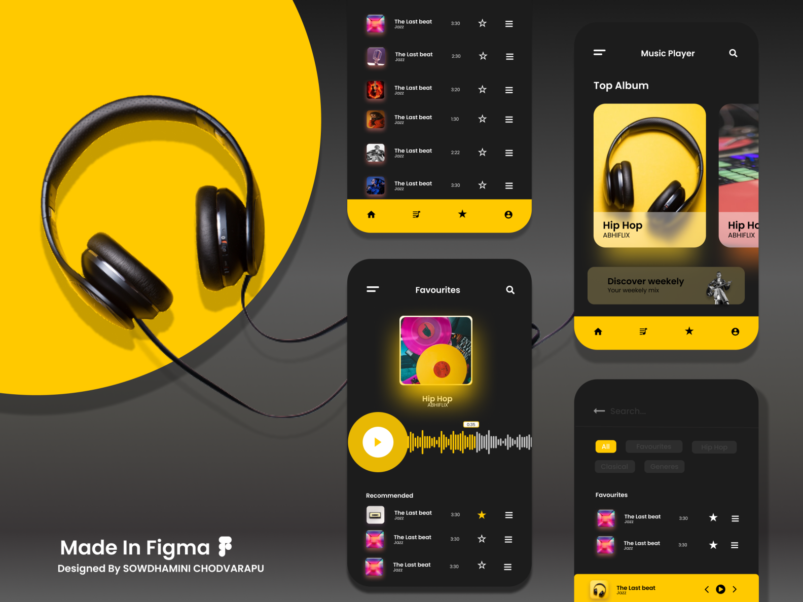 Music Streaming App by Sowdhamini Chodavarapu on Dribbble