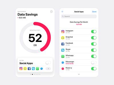 Data Savings app circle data gb graph ios11 mb mobile phone social switch