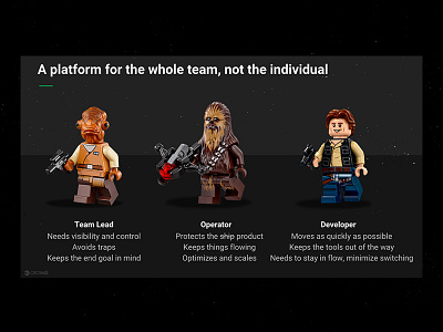 When your client knows how to have fun ackbar chewie deck han solo lego slide star wars