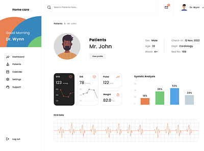 Home care | Patient Monitoring Dashboard