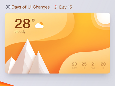 Day 15 The  Weather panel UI